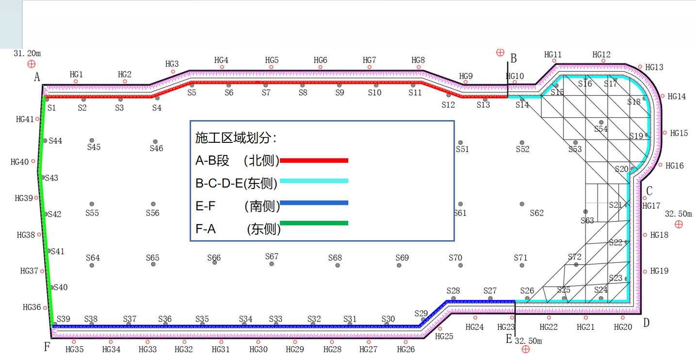 济南历下区基坑支护设计
